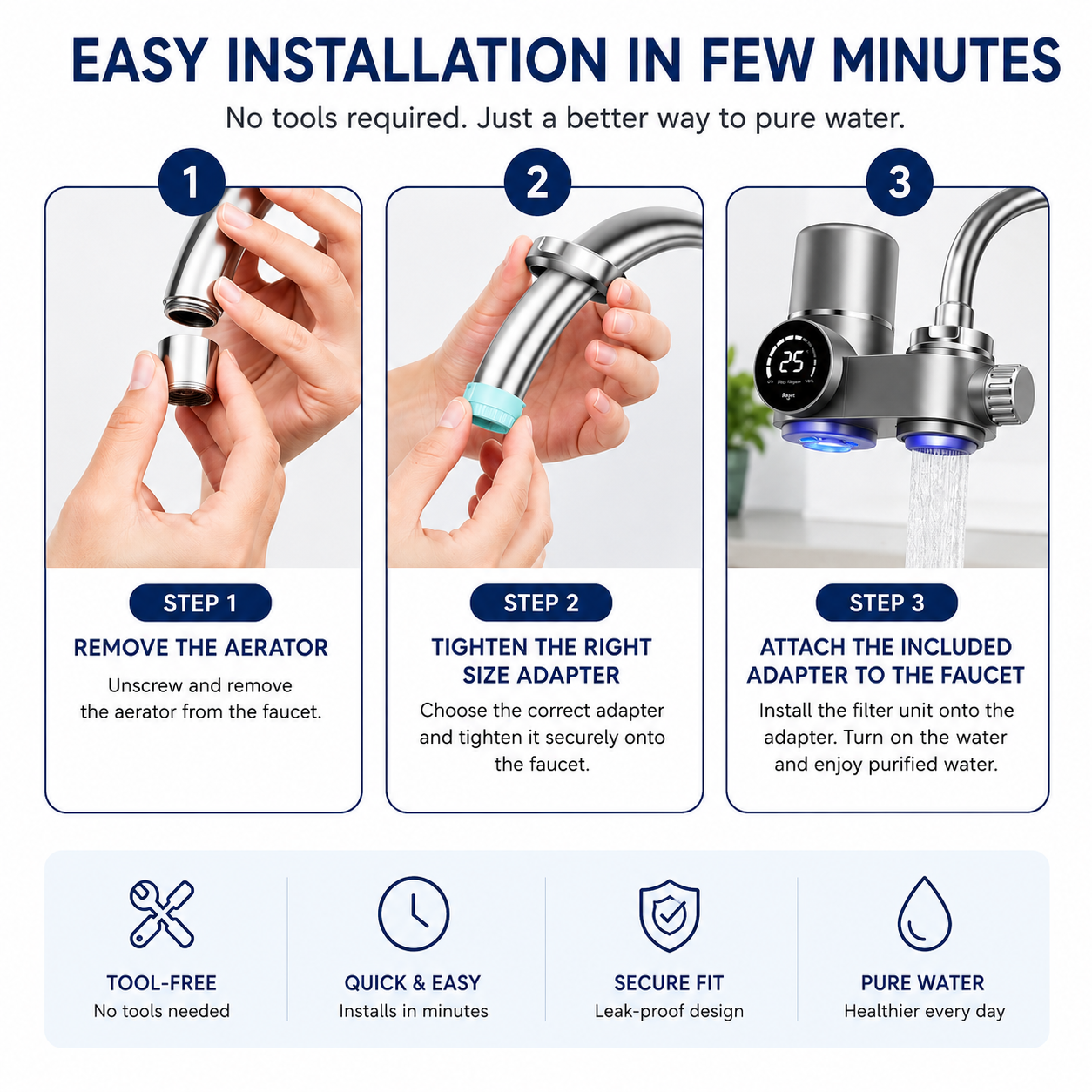 VitalSpring filter cartridge, tap adaptors and installation components included in the box