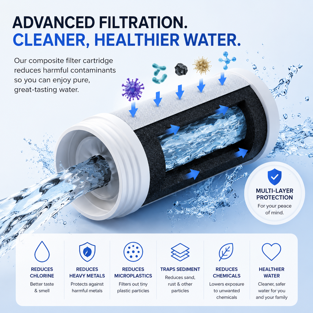 VitalSpring Free Filter + 2 Cartridges